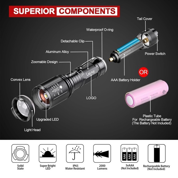 2Pcs Ultra Bright High Lumens LED Flashlights - Zoomable LED Tactical Flashlight - Picture 2 of 10